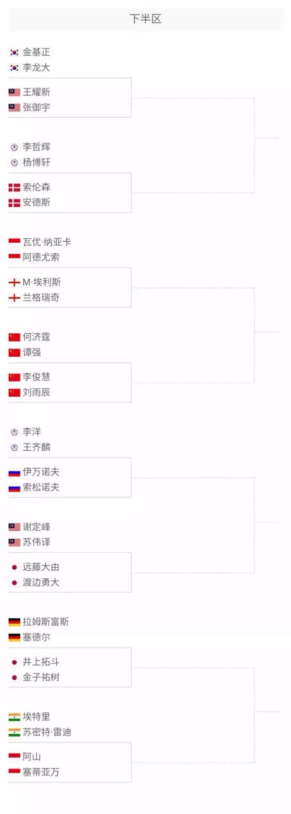 本文将深入