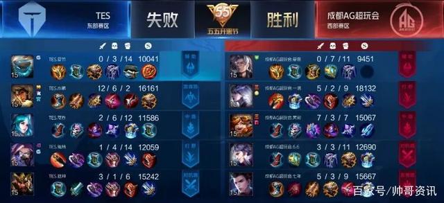 近年来