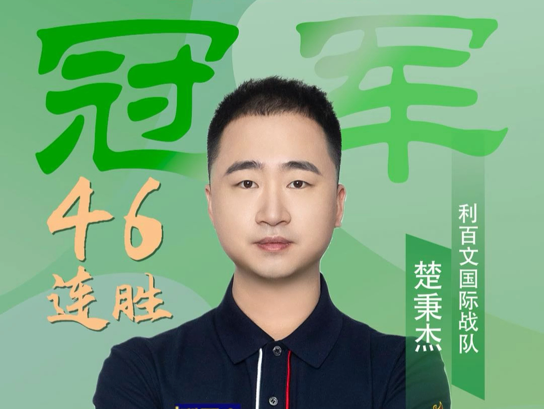 曼联在积分