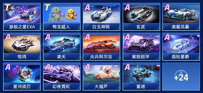 他的回归都
