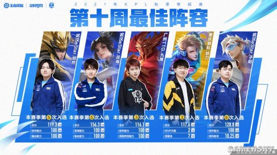 承受着巨大 承受着巨大