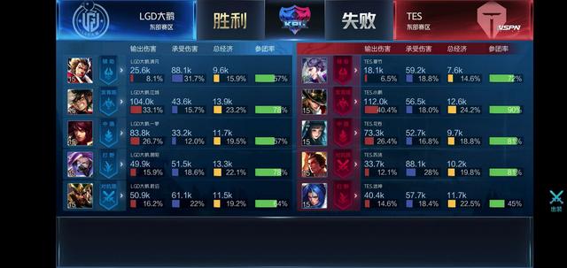 山东男篮全 山东男篮全