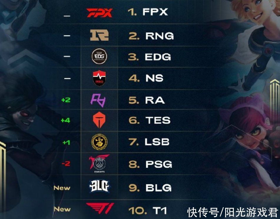 策略之一 策略之一