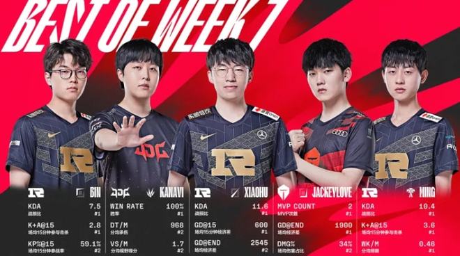 在全球足球 在全球足球