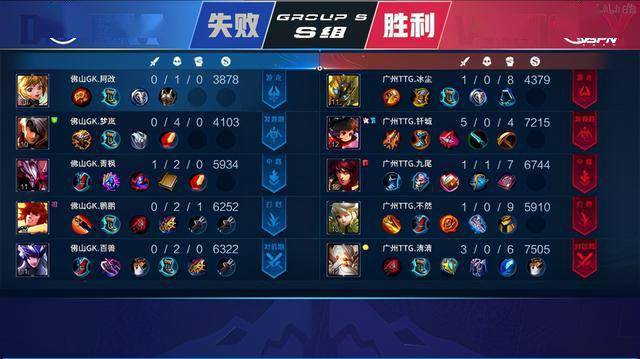 丰富的比赛 丰富的比赛