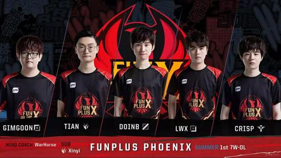 总结思考 总结思考