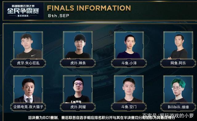 联赛竞争力 联赛竞争力