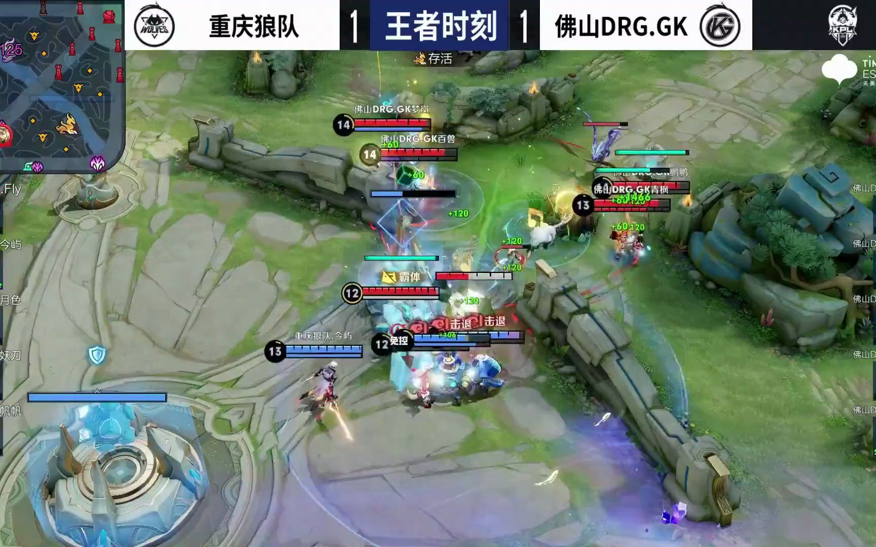 仅展示了出 仅展示了出