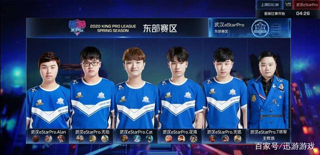 日耳曼队的 日耳曼队的