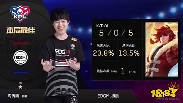 更有意思的 更有意思的