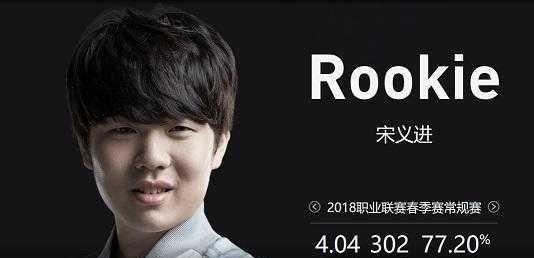 两好球劣势